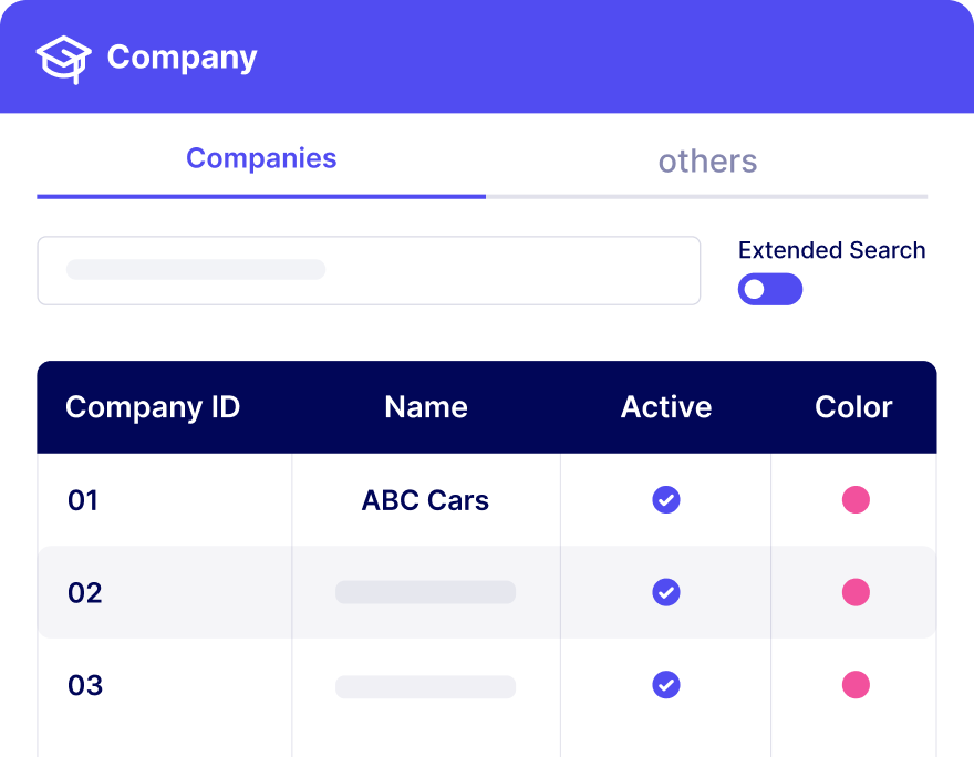 A screen shot of the dashboard.