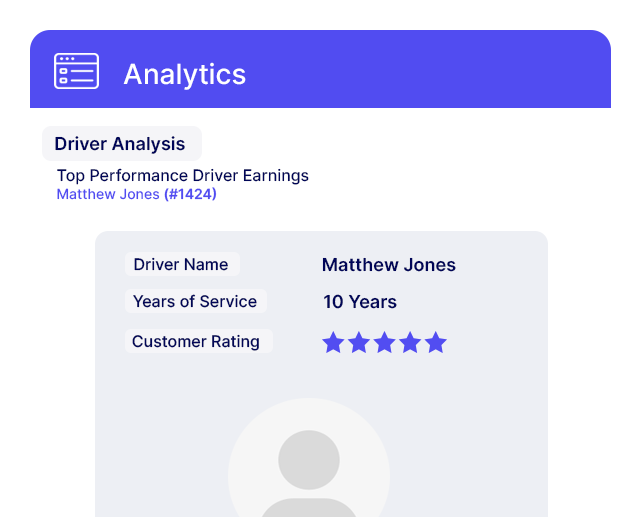 Driver Performance Analysis 