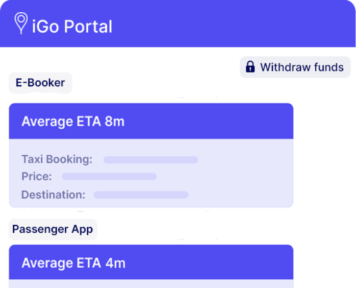 Igo Portal 1