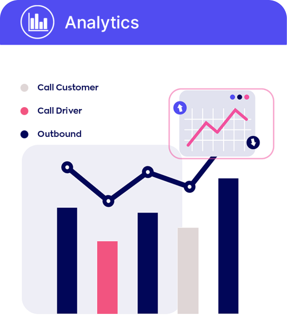 Analytics